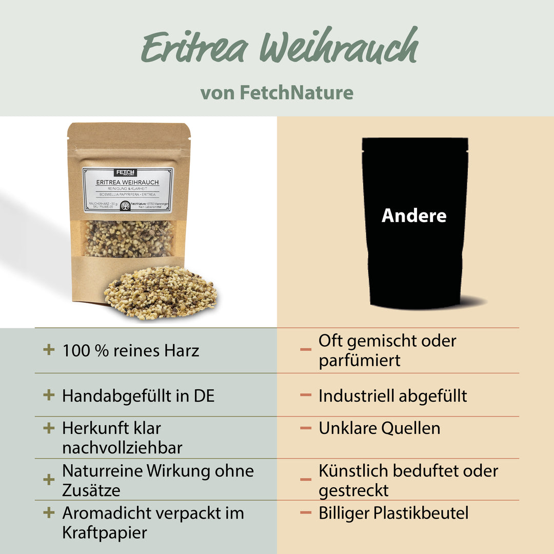 Eritrea Weihrauch 50g