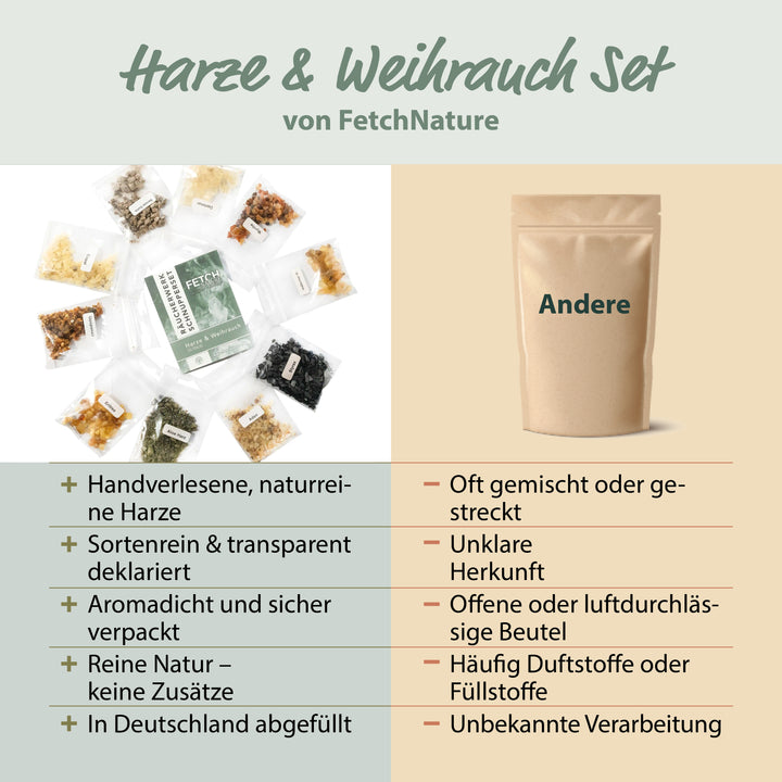 Schnupperset „Harze &amp; Weihrauch“