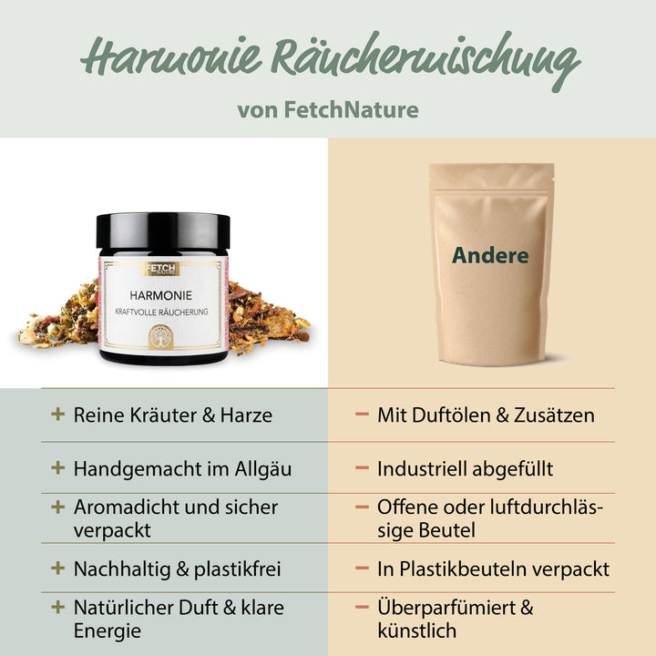 Harmonie Räuchermischung